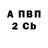 Бутират вода Mr. Degureshaff